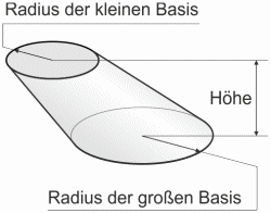 Schräger Kegelstumpf