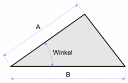 Dreieck mit zwei Seiten und einem Winkel